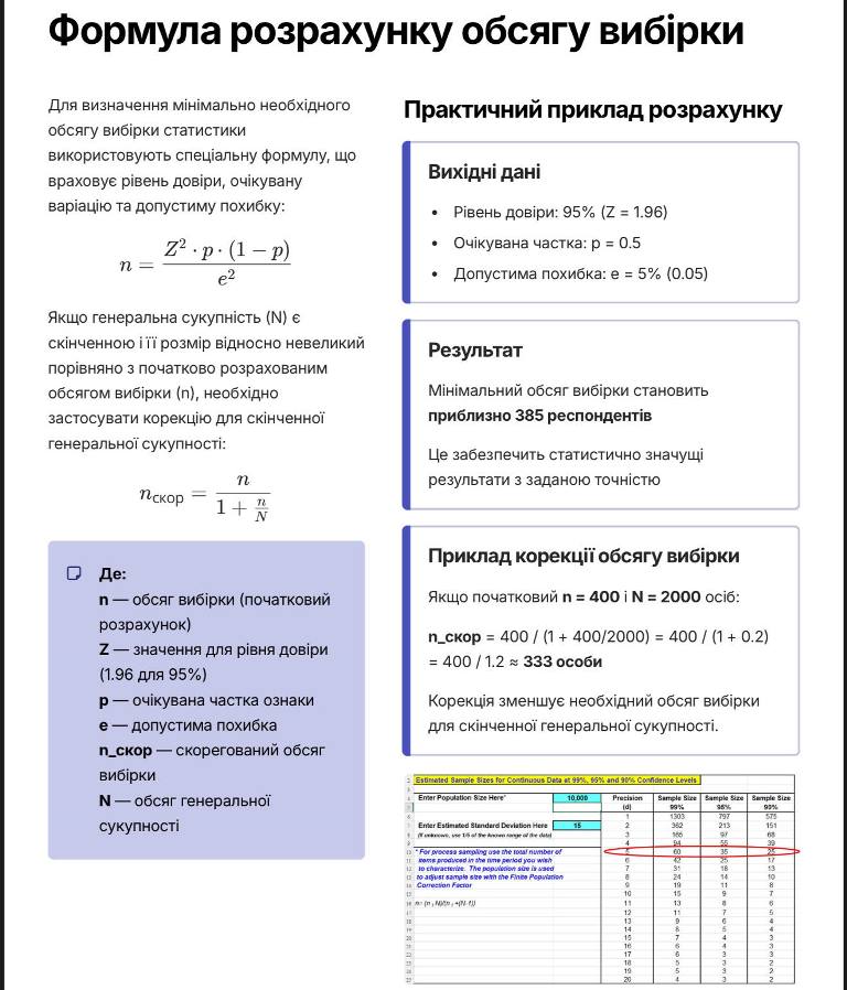 Основні проблеми гостьової лекції